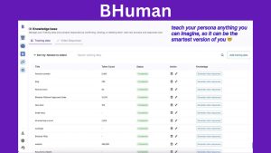 BHuman Persona Review