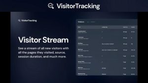 Visitor Tracking Review